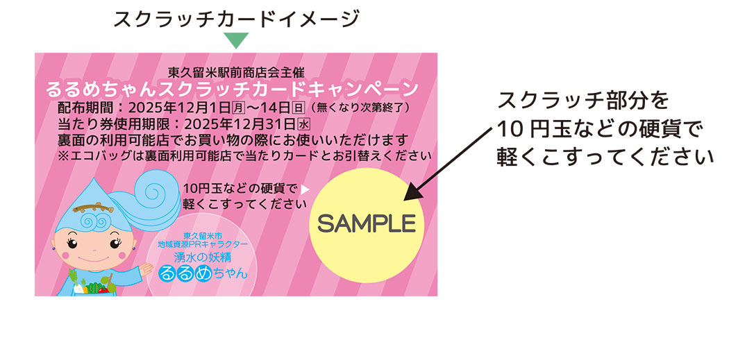 スクラッチカードイメージ